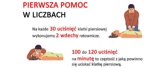 Pierwsza pomoc ile wdechów? Kluczowe informacje o RKO dla każdego Pierwsza pomoc ile wdechów? Kluczowe informacje o RKO dla każdego
